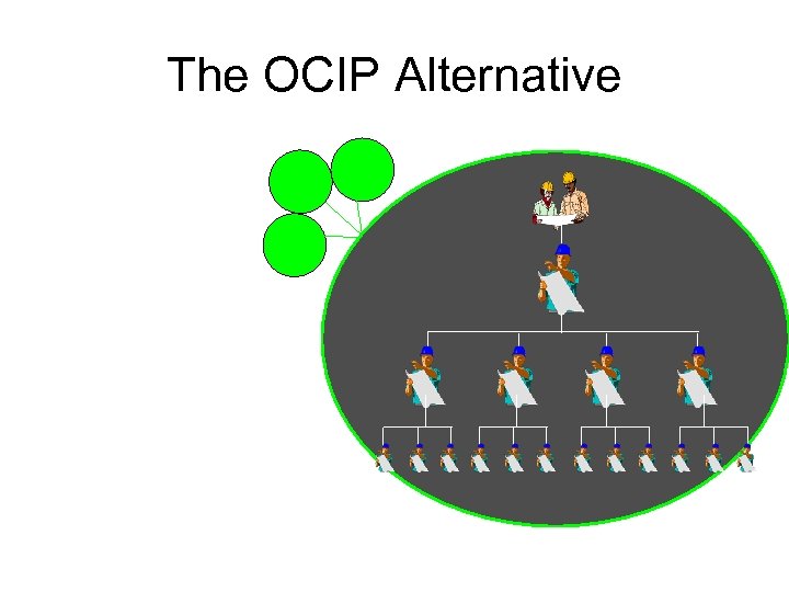 The OCIP Alternative 