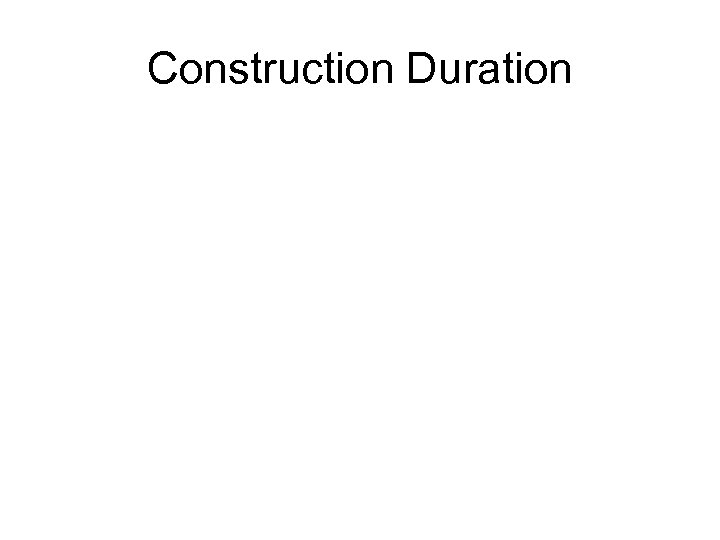 Construction Duration 