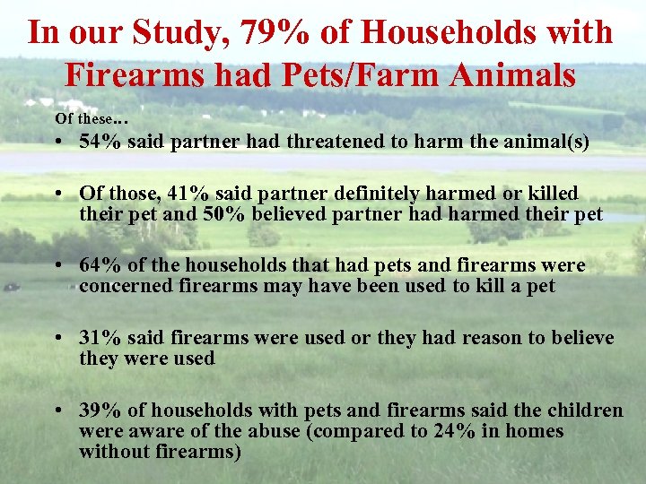 In our Study, 79% of Households with Firearms had Pets/Farm Animals Of these… •