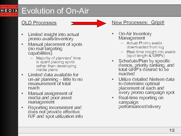 Evolution of On-Air OLD Processes New Processes: Gripit! • • • Limited insight into