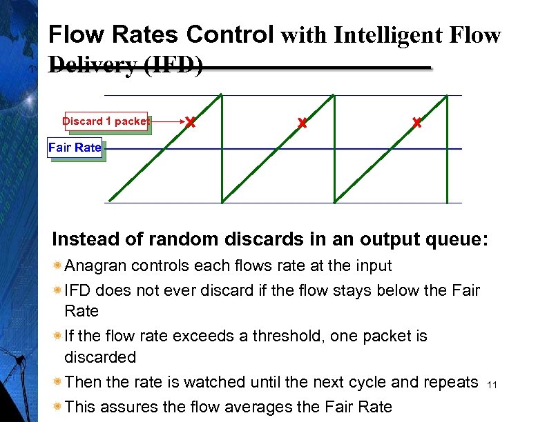 Flow Rates Control with Intelligent Flow Delivery (IFD) Discard 1 packet Fair Rate Instead
