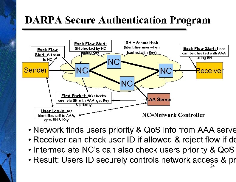 DARPA Secure Authentication Program SH = Secure Hash Each Flow Start: (Identifies user when