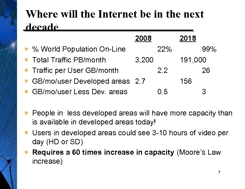 Where will the Internet be in the next decade 2008 2018 % World Population