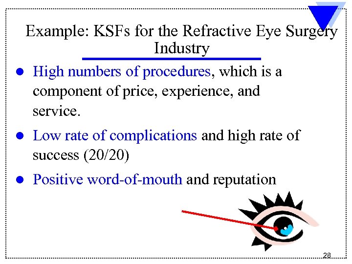 Example: KSFs for the Refractive Eye Surgery Industry l High numbers of procedures, which