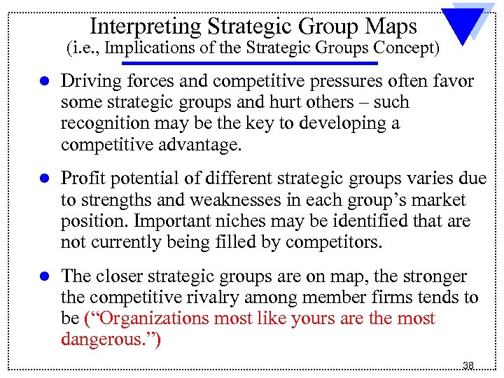 Interpreting Strategic Group Maps (i. e. , Implications of the Strategic Groups Concept) l