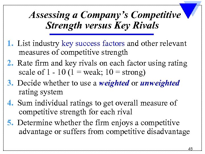 Assessing a Company’s Competitive Strength versus Key Rivals 1. List industry key success factors