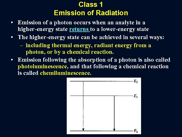 Class 1 Emission of Radiation • Emission of a photon occurs when an analyte
