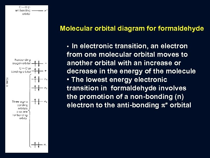 Molecular orbital diagram formaldehyde In electronic transition, an electron from one molecular orbital moves