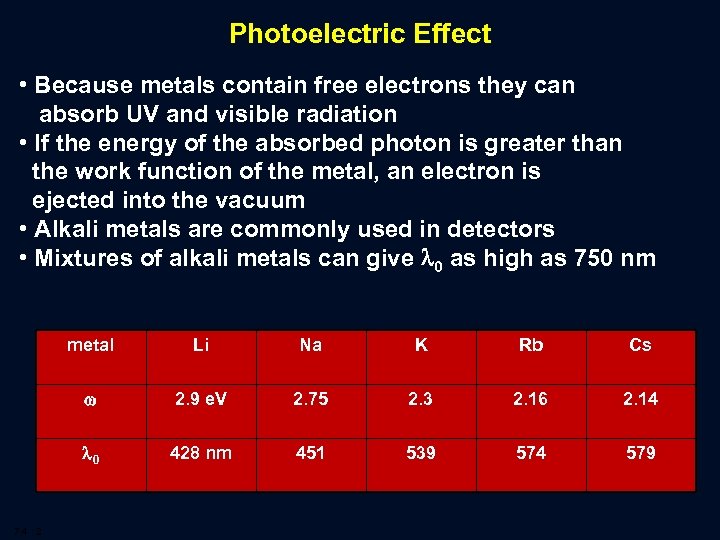 Photoelectric Effect • Because metals contain free electrons they can absorb UV and visible