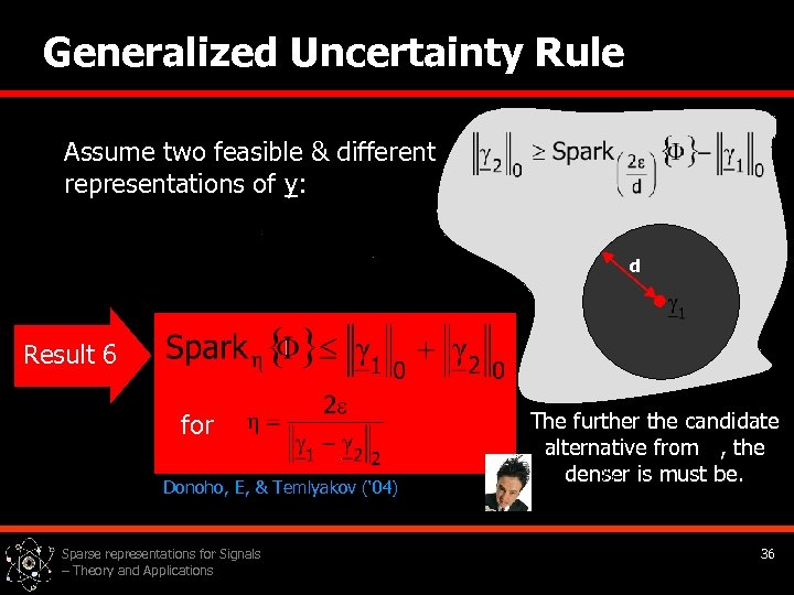 Generalized Uncertainty Rule Assume two feasible & different representations of y: d Result 6