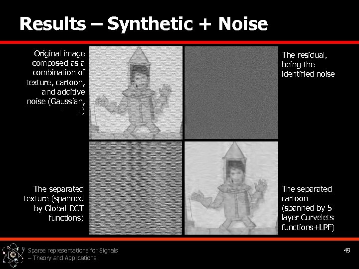 Results – Synthetic + Noise Original image composed as a combination of texture, cartoon,