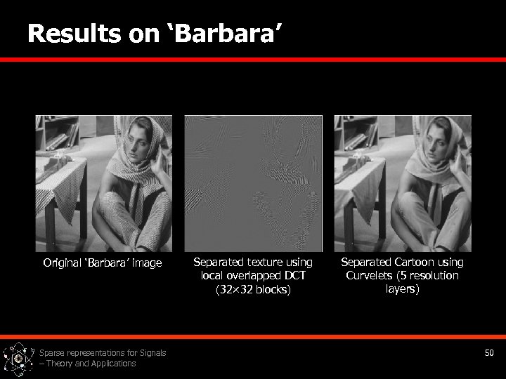 Results on ‘Barbara’ Original ‘Barbara’ image Sparse representations for Signals – Theory and Applications