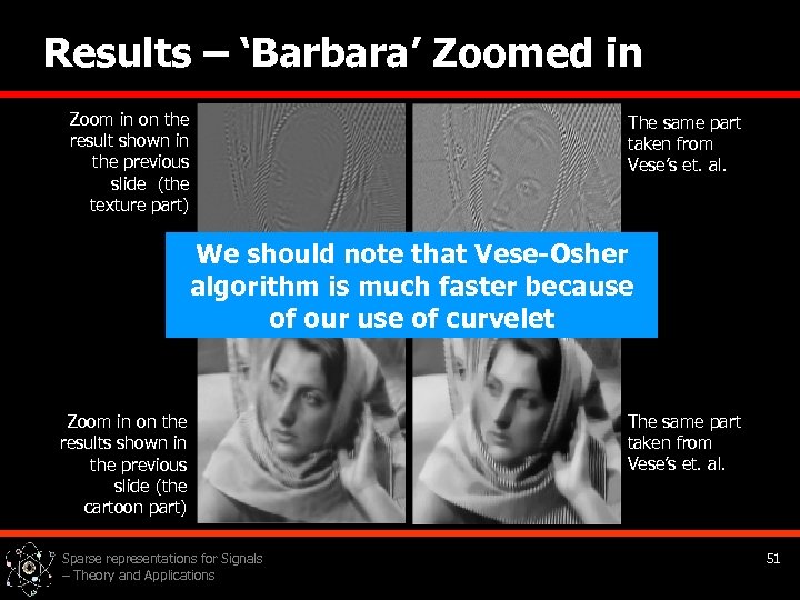 Results – ‘Barbara’ Zoomed in Zoom in on the result shown in the previous