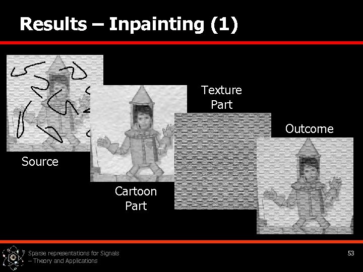 Results – Inpainting (1) Texture Part Outcome Source Cartoon Part Sparse representations for Signals