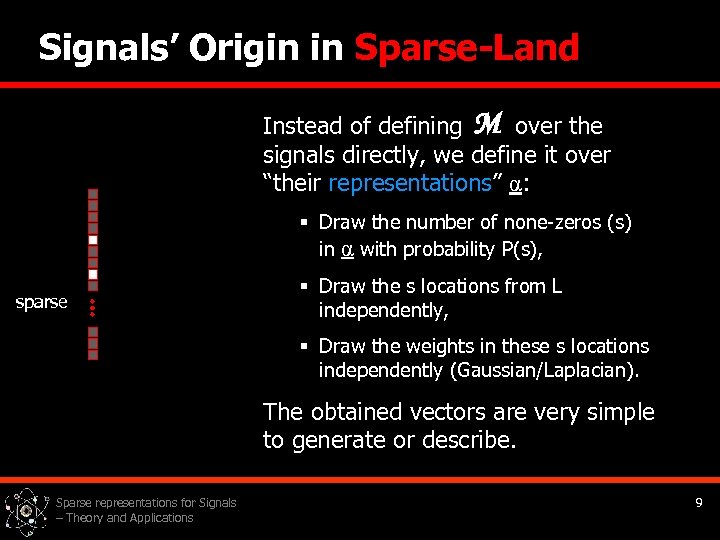 Signals’ Origin in Sparse-Land Instead of defining M over the signals directly, we define