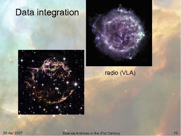 Data integration radio (VLA) 25 Apr 2007 Science Archives in the 21 st Century