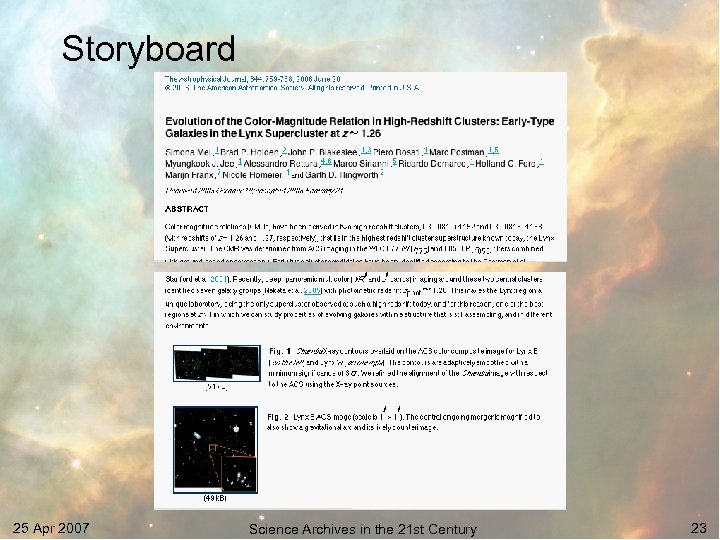 Storyboard 25 Apr 2007 Science Archives in the 21 st Century 23 