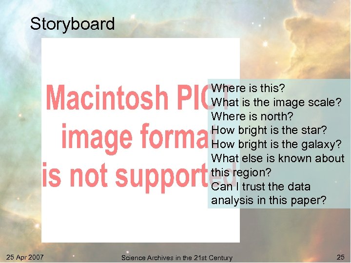 Storyboard Where is this? What is the image scale? Where is north? How bright