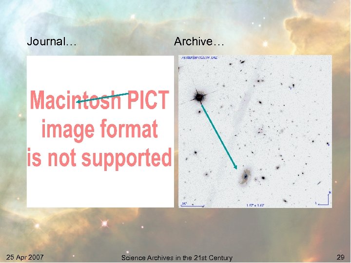 Journal… 25 Apr 2007 Archive… Science Archives in the 21 st Century 29 