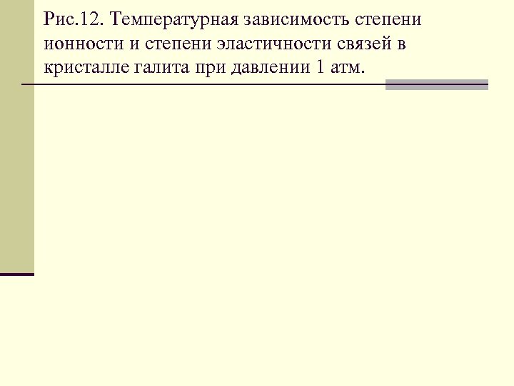 Рис. 12. Температурная зависимость степени ионности и степени эластичности связей в кристалле галита при