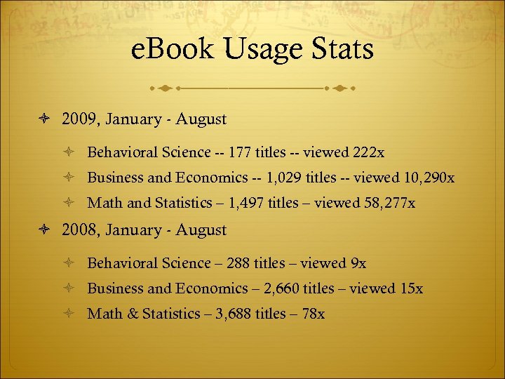 e. Book Usage Stats 2009, January - August Behavioral Science -- 177 titles --