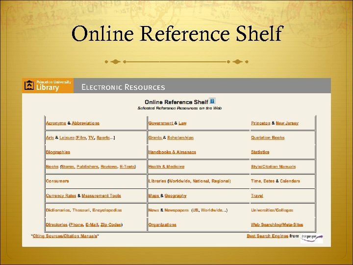 Online Reference Shelf 