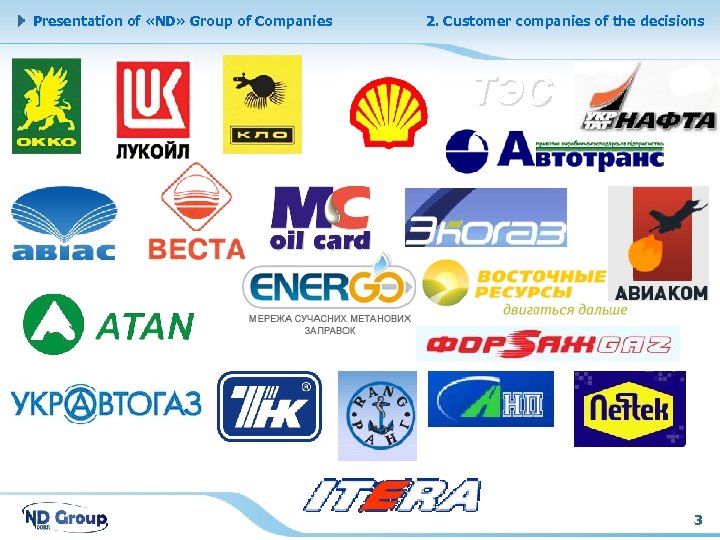 Presentation of «ND» Group of Companies 2. Customer companies of the decisions ТЭС 3