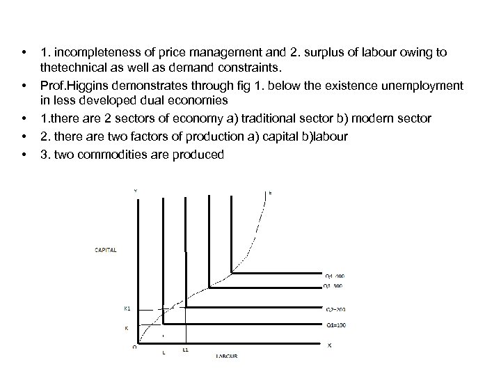  • • • 1. incompleteness of price management and 2. surplus of labour