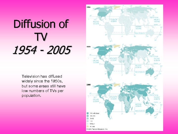 Diffusion of TV 1954 - 2005 Television has diffused widely since the 1950 s,