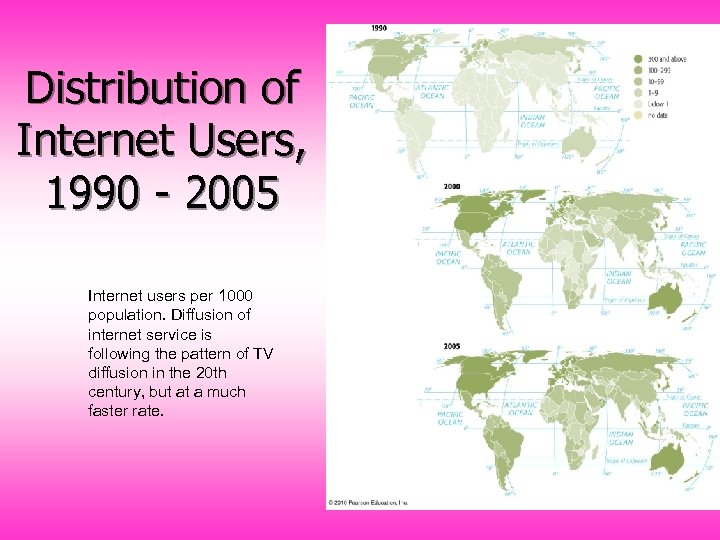 Distribution of Internet Users, 1990 - 2005 Internet users per 1000 population. Diffusion of
