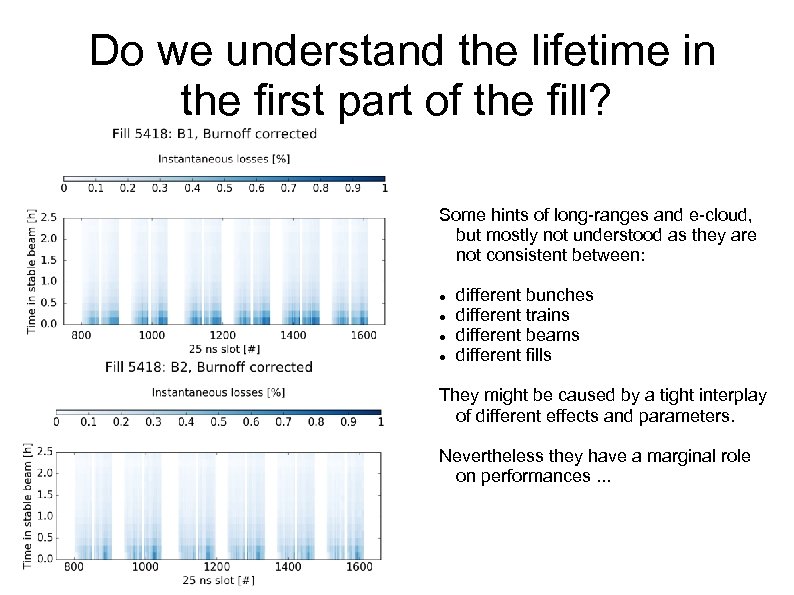 Do we understand the lifetime in the first part of the fill? Some hints