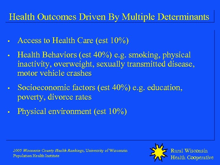 Health Outcomes Driven By Multiple Determinants • Access to Health Care (est 10%) •
