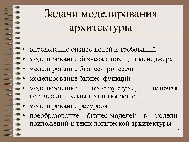 Задачи моделирования архитектуры • • • определение бизнес-целей и требований моделирование бизнеса с позиции