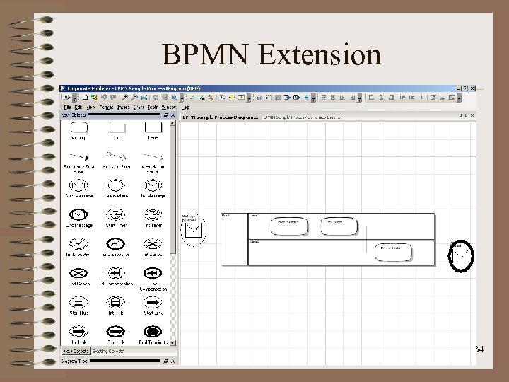 BPMN Extension 34 