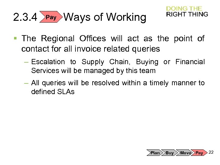 2. 3. 4 Pay Ways of Working § The Regional Offices will act as