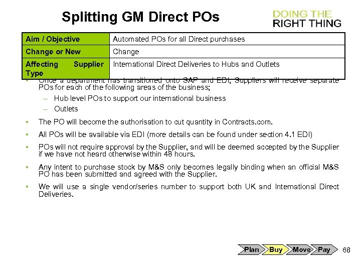 Splitting GM Direct POs Aim / Objective Automated POs for all Direct purchases Change
