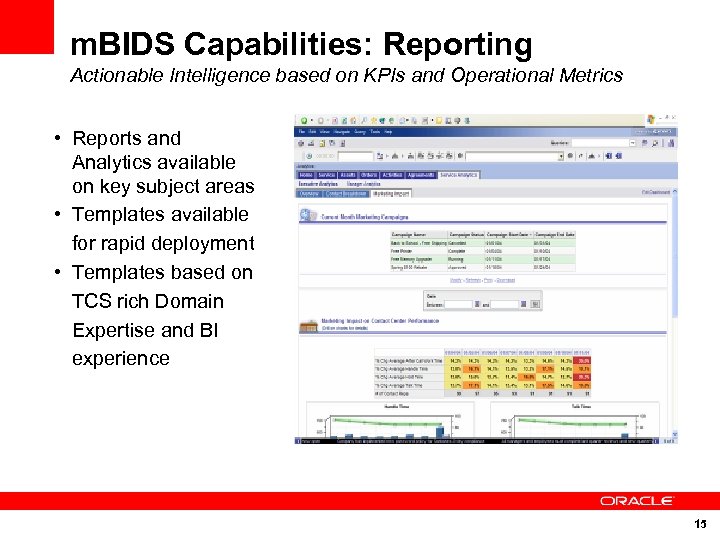 m. BIDS Capabilities: Reporting Actionable Intelligence based on KPIs and Operational Metrics • Reports