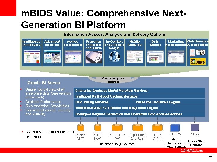 m. BIDS Value: Comprehensive Next. Generation BI Platform Information Access, Analysis and Delivery Options
