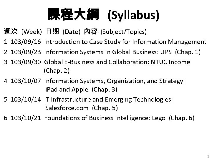 課程大綱 (Syllabus) 週次 (Week) 1 103/09/16 2 103/09/23 3 103/09/30 日期 (Date) 內容 (Subject/Topics)