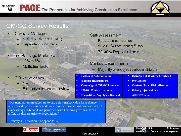 CM/GC Survey Results • Contract Markups: – 10% to 20% (incl. OH&P) – Dependent