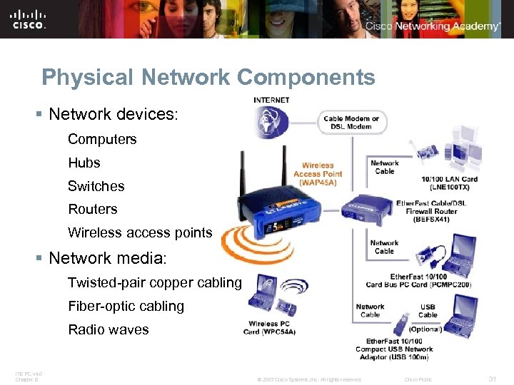 Physical Network Components § Network devices: Computers Hubs Switches Routers Wireless access points §