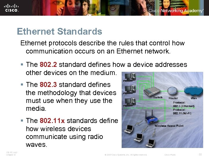 Ethernet Standards Ethernet protocols describe the rules that control how communication occurs on an