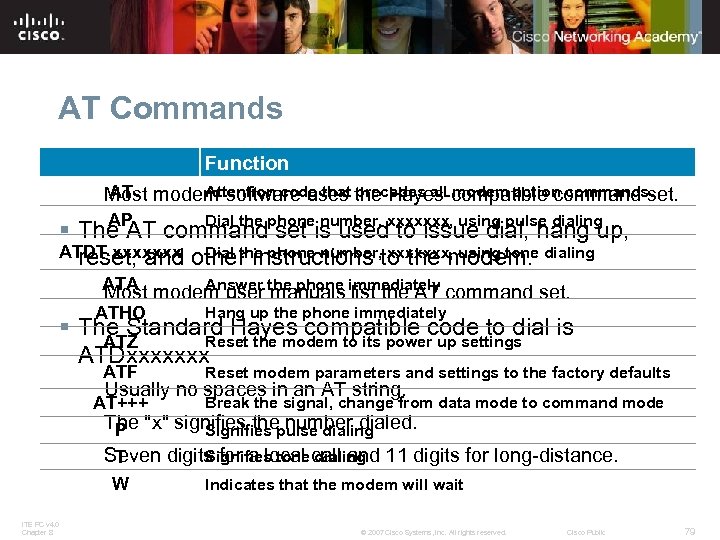 AT Commands § AT (“Attention”) Commands - commands for modems Function Attention code that