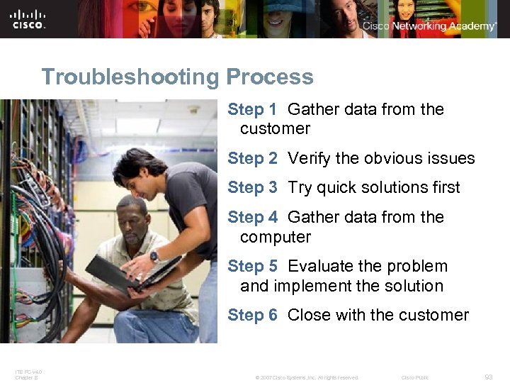 Troubleshooting Process Step 1 Gather data from the customer Step 2 Verify the obvious