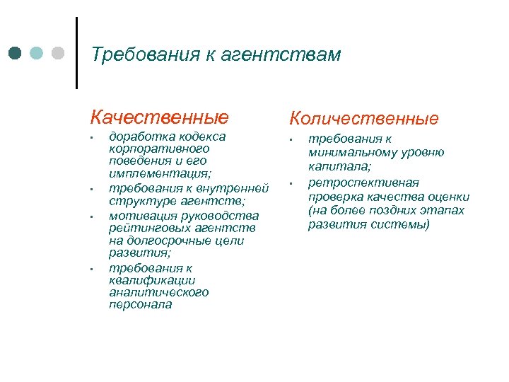 Требования к агентствам Качественные • • доработка кодекса корпоративного поведения и его имплементация; требования