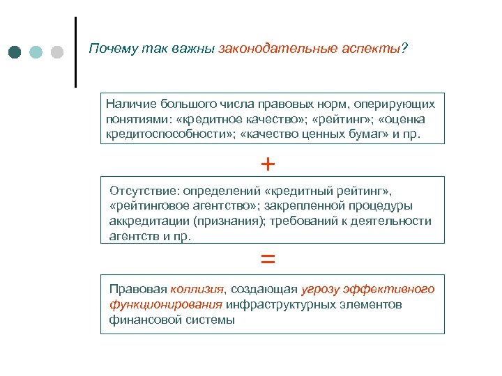 Почему так важны законодательные аспекты? Наличие большого числа правовых норм, оперирующих понятиями: «кредитное качество»