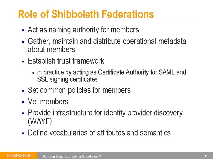 Role of Shibboleth Federations § § § Act as naming authority for members Gather,