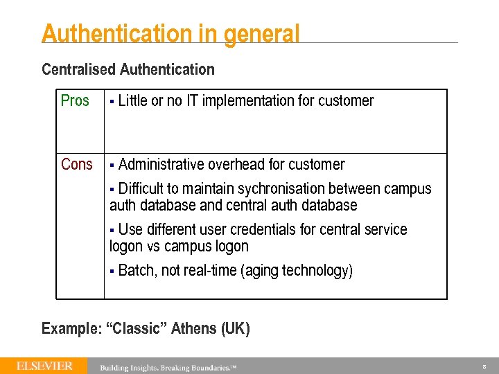 Authentication in general Centralised Authentication Pros § Little or no IT implementation for customer