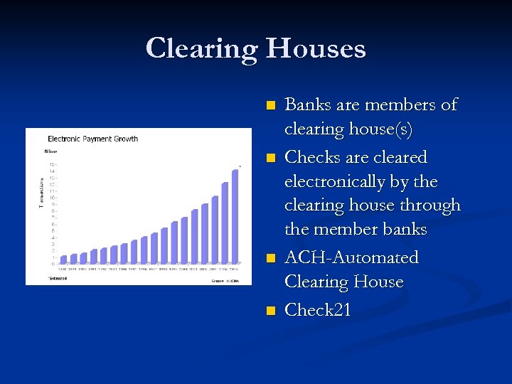 Clearing Houses n n Banks are members of clearing house(s) Checks are cleared electronically