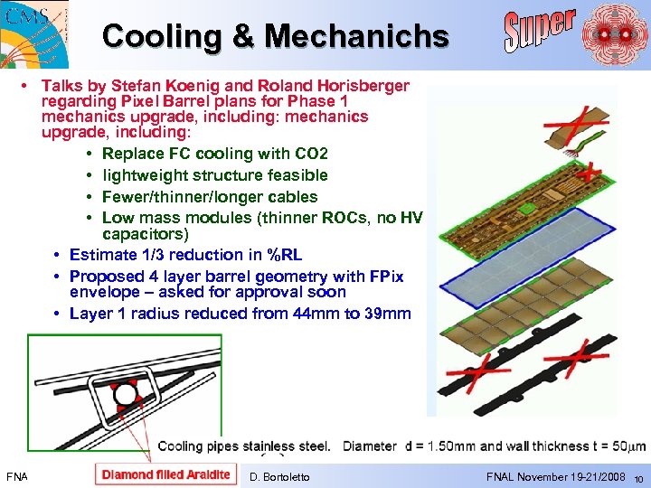 Cooling & Mechanichs • Talks by Stefan Koenig and Roland Horisberger regarding Pixel Barrel